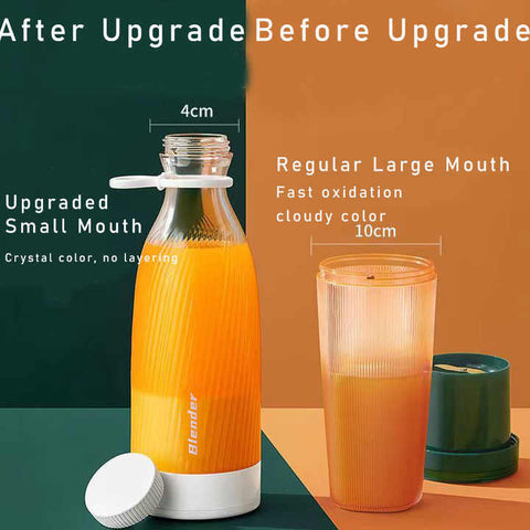 White Portable Rechargeable Blender Bottle, 500ml, USB Charging, 1200mAh, with 304 Stainless Steel Blade – For...
